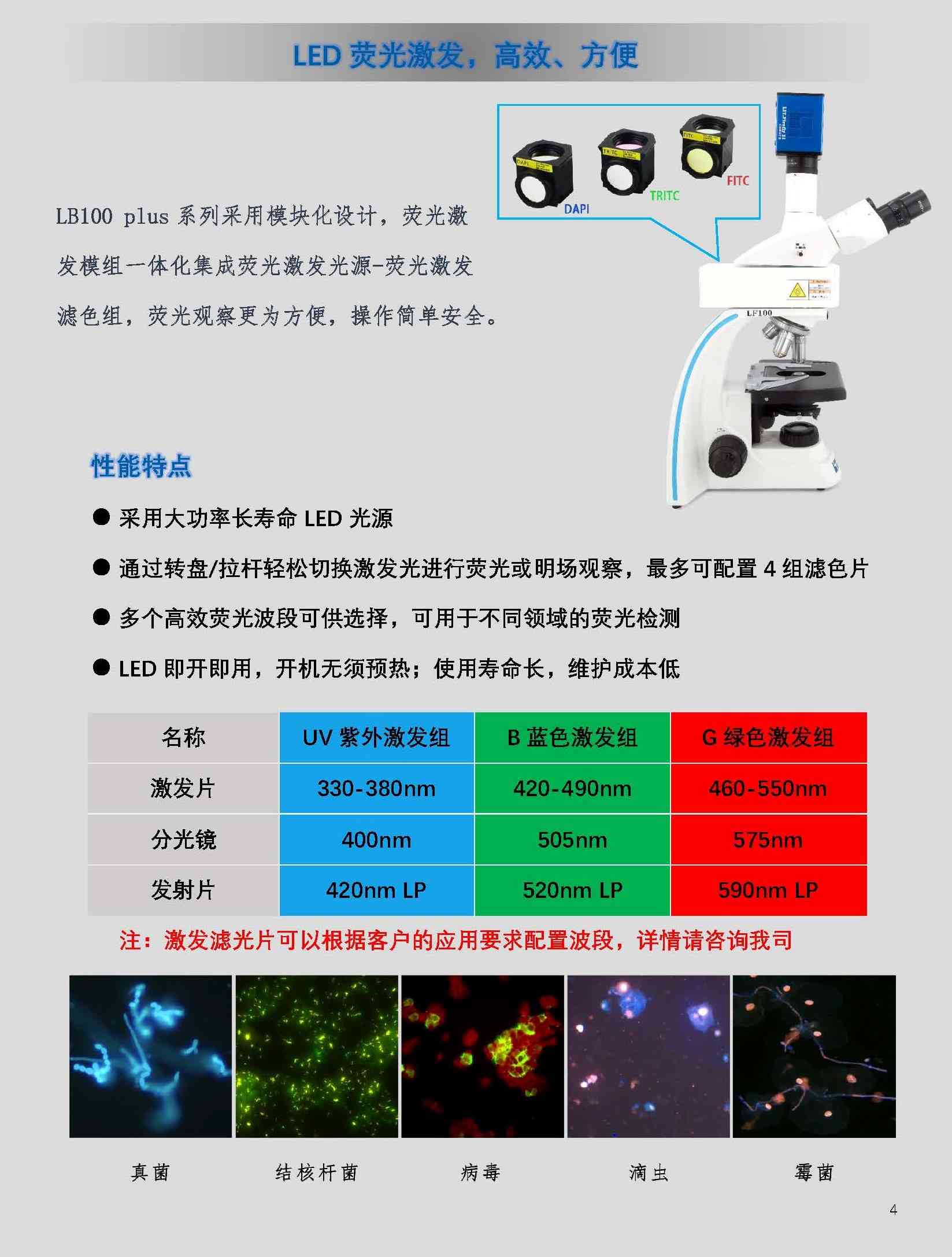 荧光显微镜Laite莱特LF100