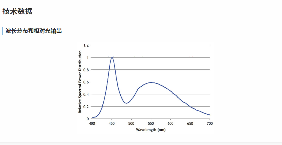 1621224080373396.png 现货HAYASHI 林时计光纤光源LA-HDF7010RL