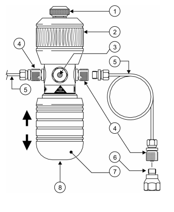 气压泵PV210