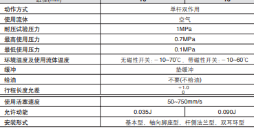 1621415775524217.png image.png