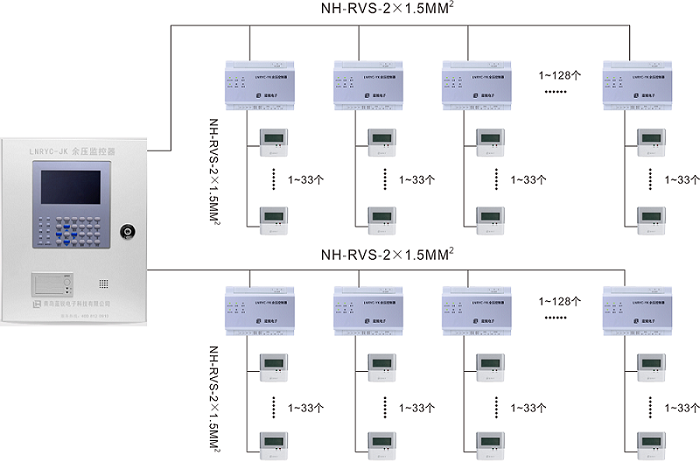 余压控制与余压监控主机连接图