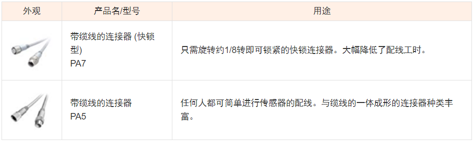 描述PA5-4ISX5SK-C 山武azbil开关电源线