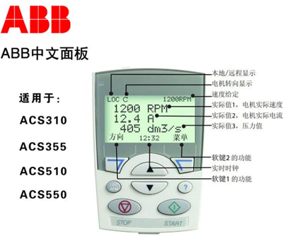 ABB变频器广西省钦州市代理商
