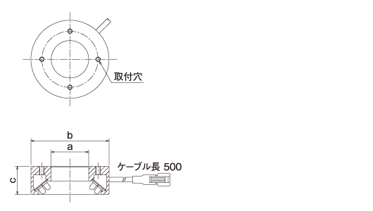 HAYASHI林时计照明光源HDRP-68L,图像处理用