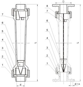 塑料转子流量计 LZS塑料转子流量计规格