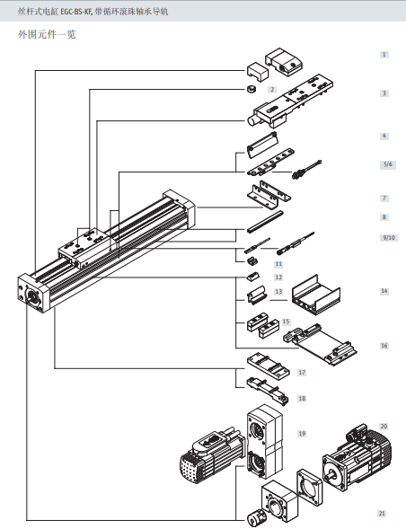 festo丝杆式电缸EGC-120-750-BS-10P-KF-20H-ML-GK使用行程