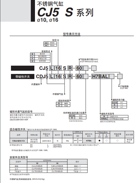 全新SMC不锈钢气缸CDJ5F10SR-30-B