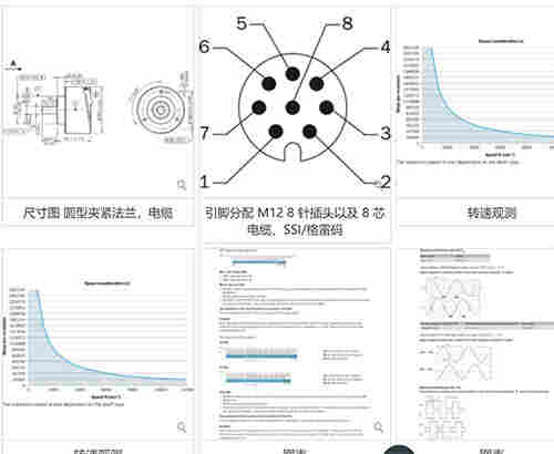 上海市德国SICK西克传感器AFM60B-S4PK032768促销价格