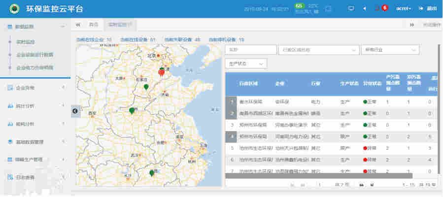 环保用电监管云平台