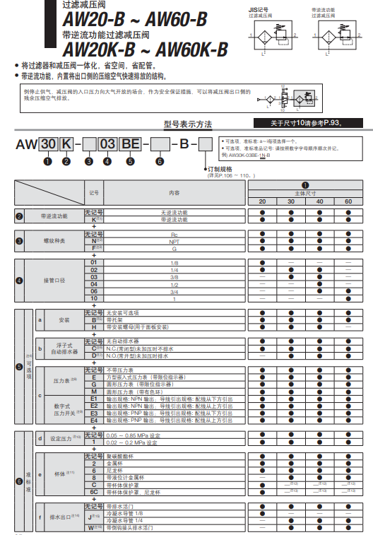 AW40-N06BG-2-B过滤减压阀接管口径