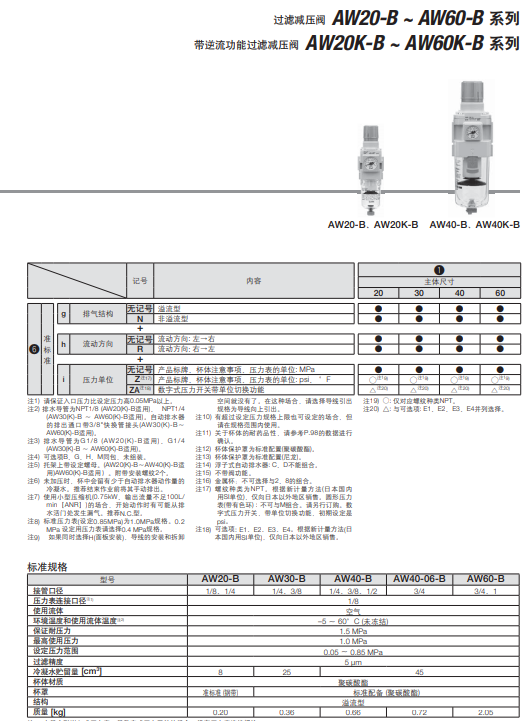 AW40-N06BG-2-B过滤减压阀接管口径