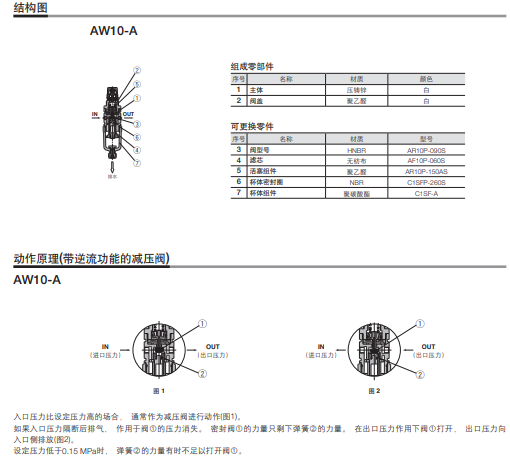 AW40-N06BG-2-B过滤减压阀接管口径