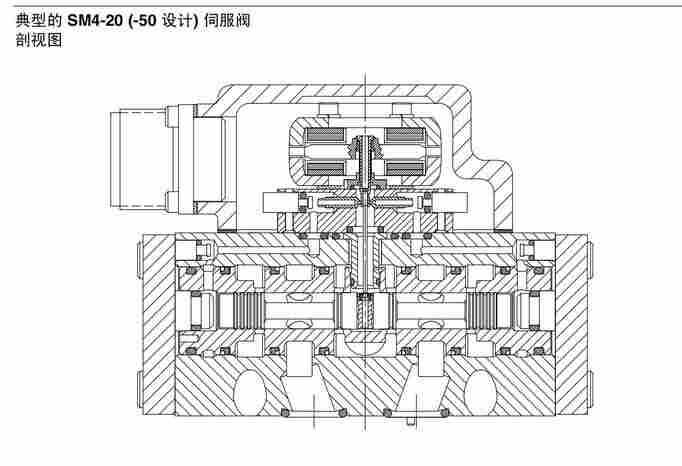 EATON SM4(20) 20(76) 80/4010