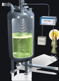 简述MOLLET液位计LF20-B88A1AD1B