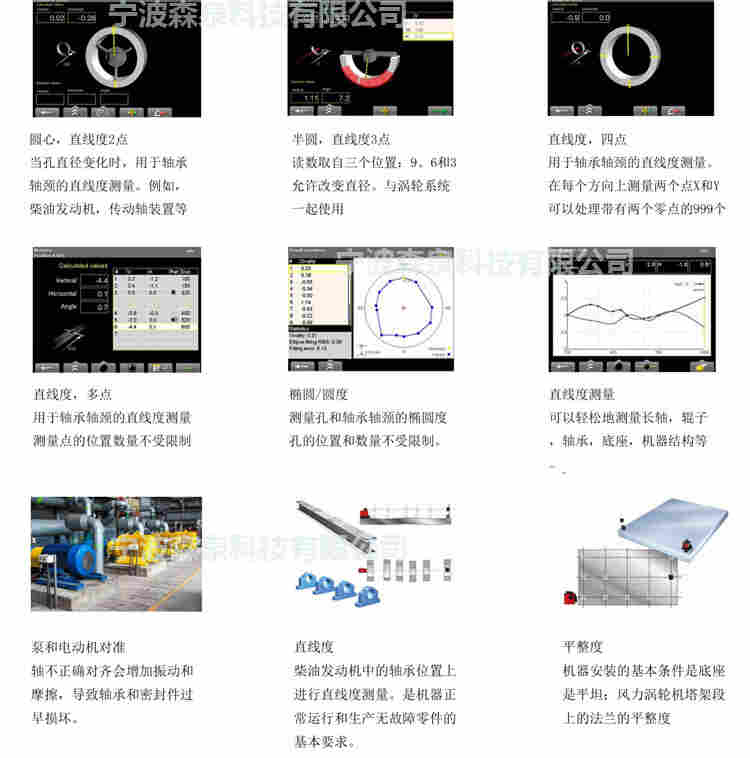 激光平面度测量系统E910