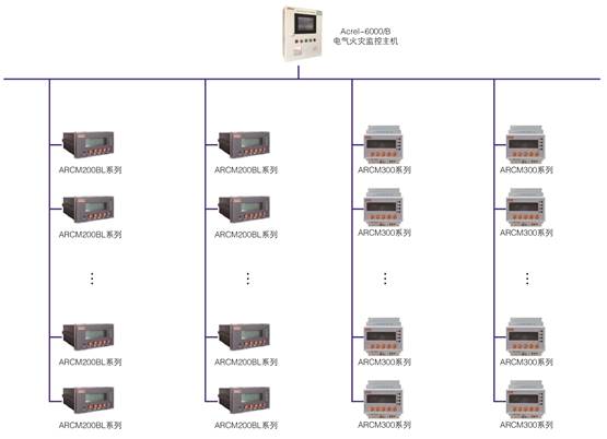 泉商环球广场希尔顿酒店电气火灾监控系统设计与应用