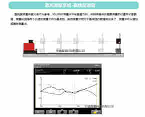几何系统参数测量仪供应商