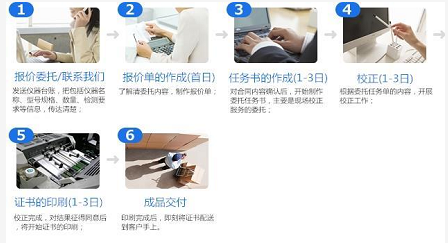 襄阳市仪器仪表校验中心 电学仪器校准