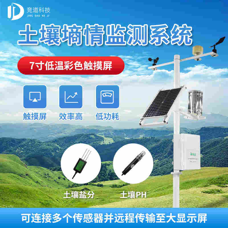 农业部土壤墒情监测系统