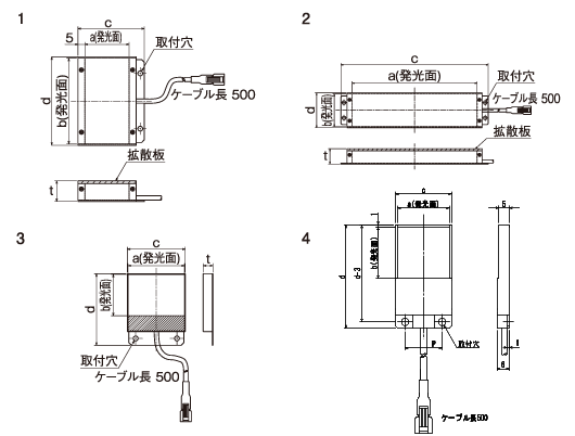 HAYASHI林时计环形照明光源HDBP-92 × 32,标记检查用