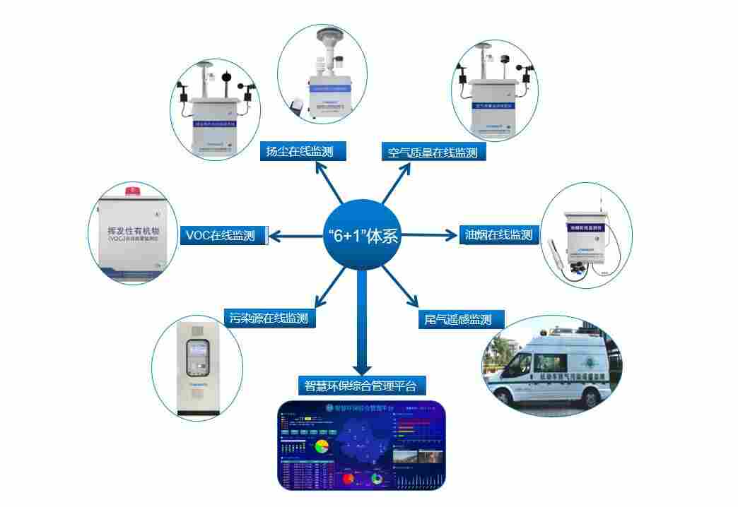 世界环境日-人与自然 和谐共生