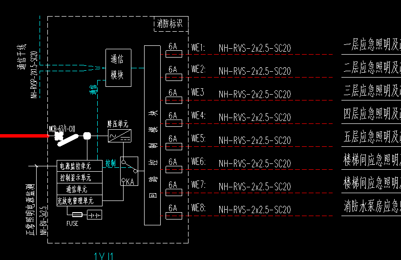 集中控制内含蓄电池组输出功率0.6kva 应急照明配电箱双切装置