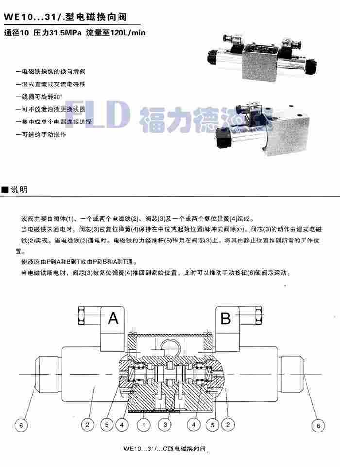 广安前锋DAW10-2-50B/100遥控溢流阀