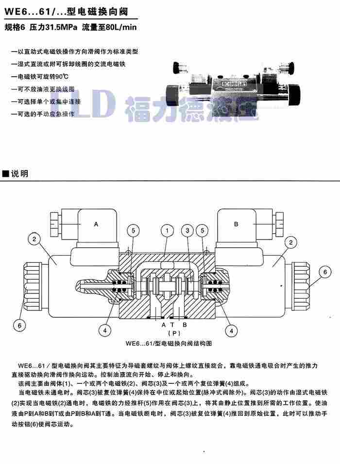 临淄DBW20B-1-30B遥控溢流阀