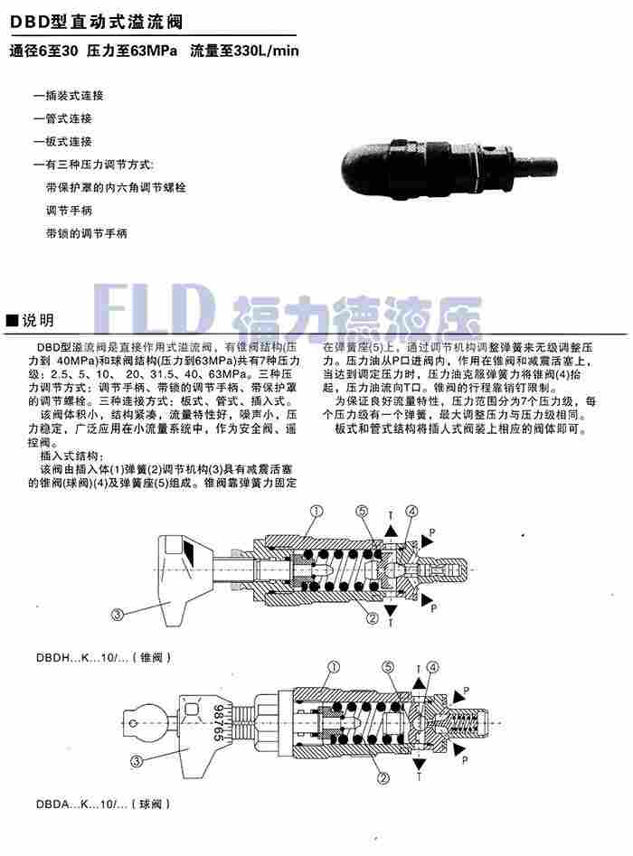 岱山DBW30A-1-50B/200Y先导卸荷溢流阀