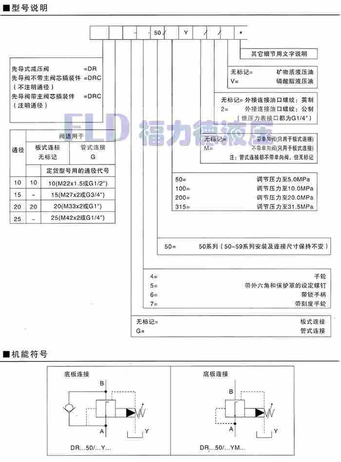 2FRM10-21B/35L二通流量控制阀