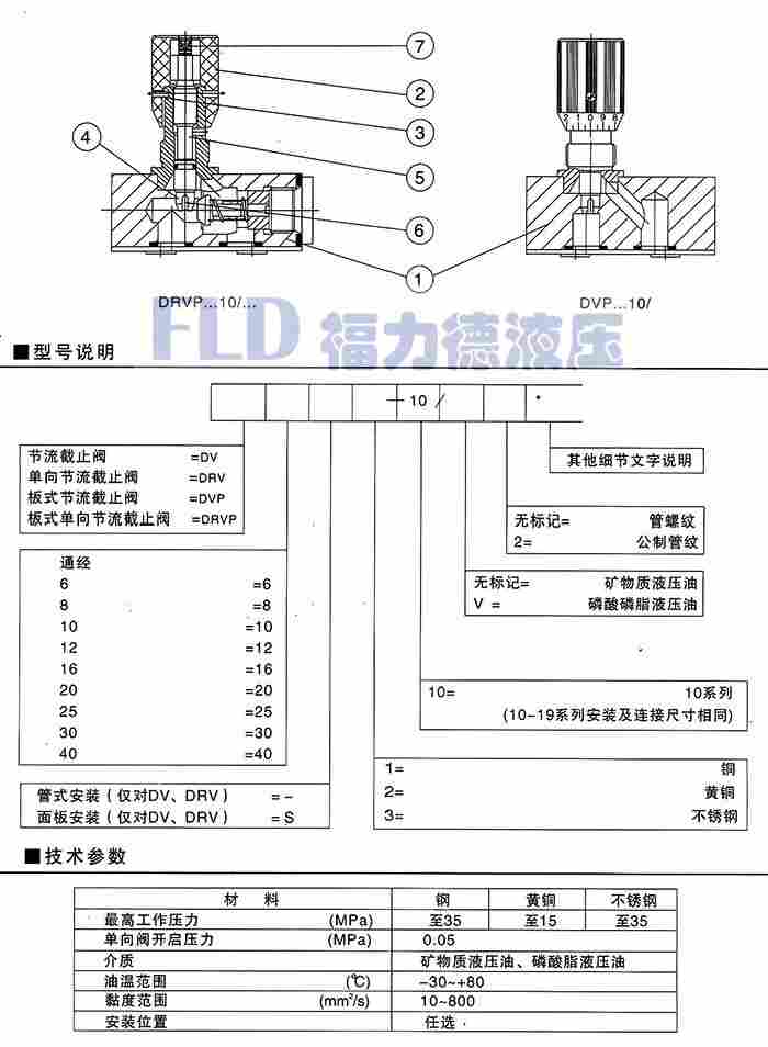 芜湖三山Z2DB6VC-1-40B/200先导溢流阀