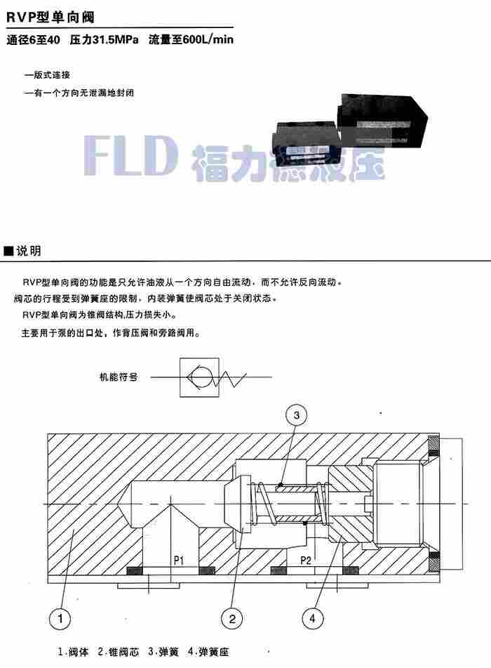 Z2FS6-40B/2Q流量控制阀