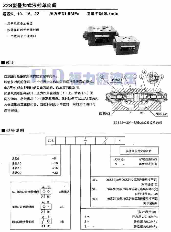 涿鹿HED1KA40B/100L24V六点压力表开关