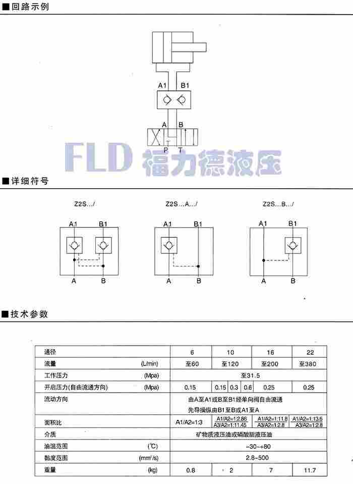 银海DB20-1-50B/100Y电磁卸荷溢流阀