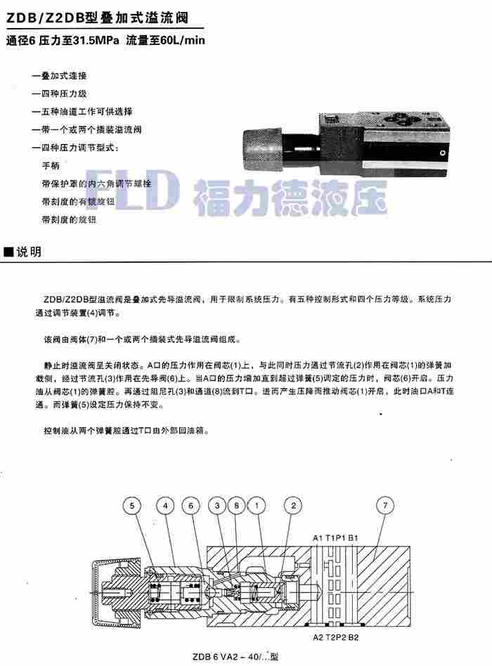 2FRM10-21B/35L二通流量控制阀