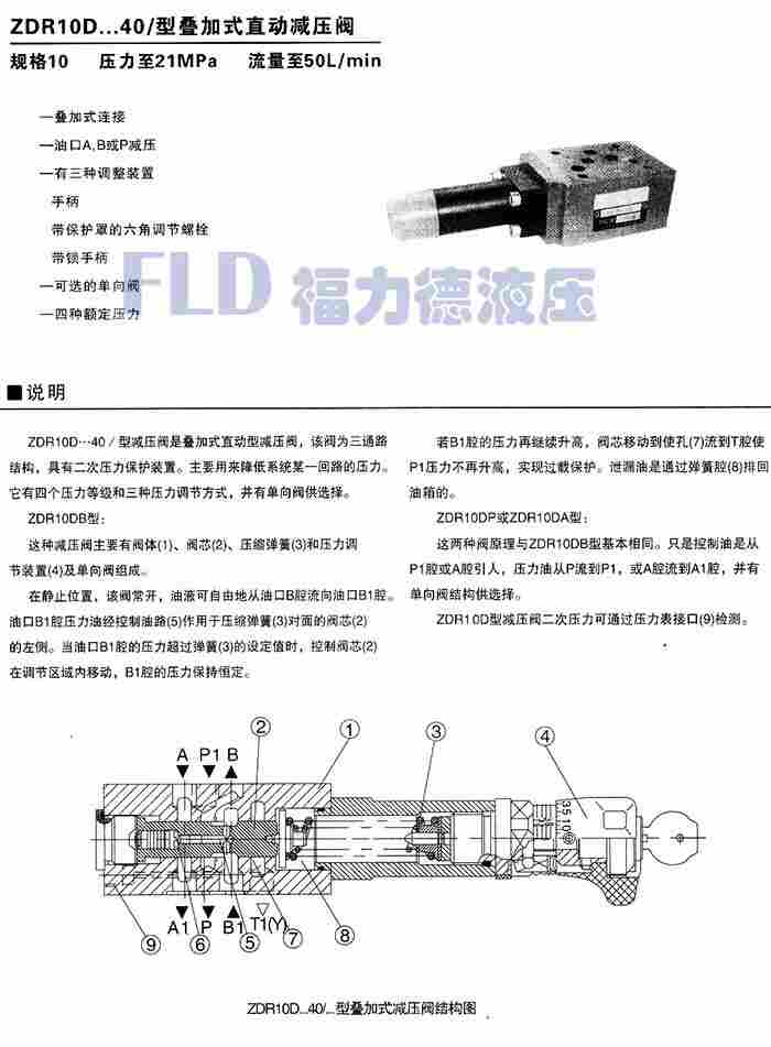 柳州融安HED10A40B/100六点压力表开关