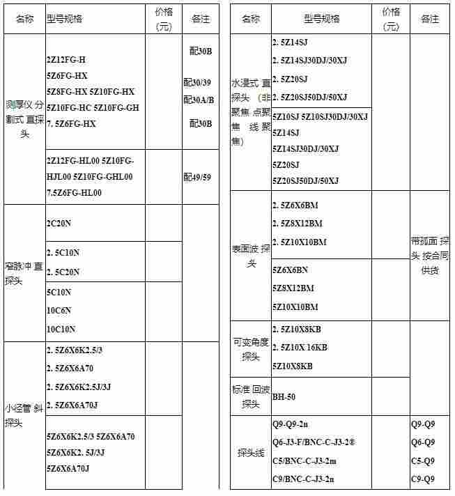 无损检测公司 京羽烈超声波探伤仪斜探头K1 K2 K3 直探头 双晶探头 焊缝探伤仪