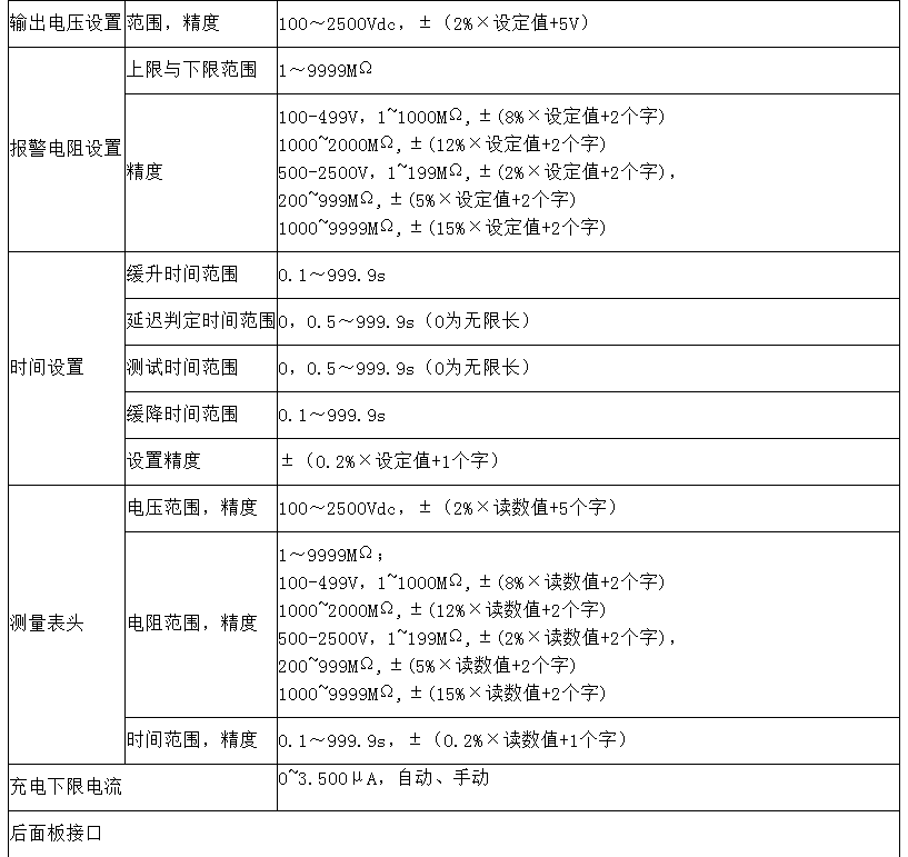 AN9636HS耐压测试仪