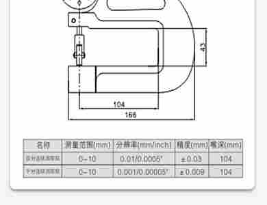 数显千分厚度规