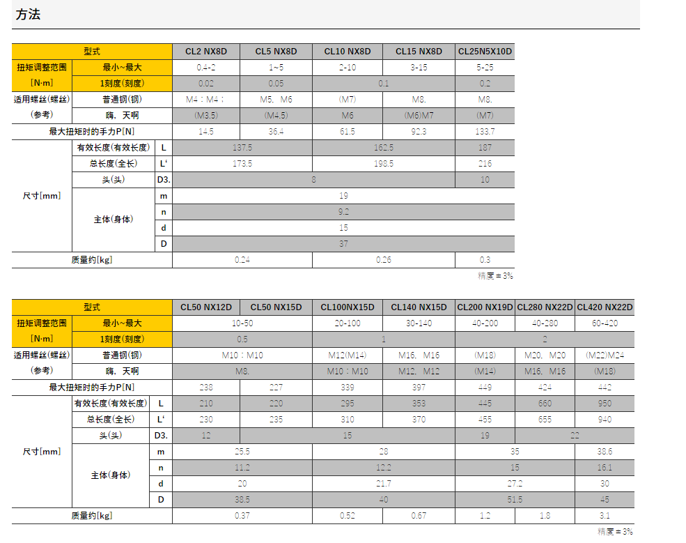 1623894410775796.png image.png