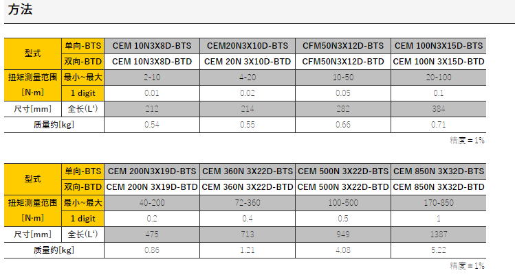 1623897414636047.png image.png