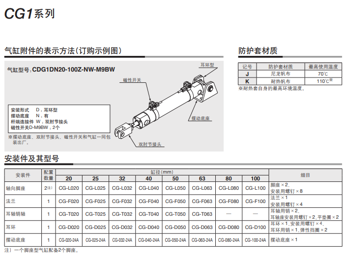 结构原理日本SMC笔形气缸CDG1LA50-300Z-A93
