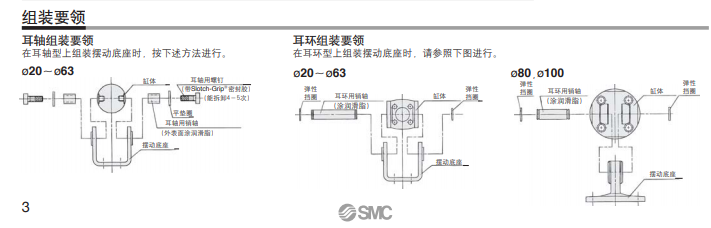 结构原理日本SMC笔形气缸CDG1LA50-300Z-A93