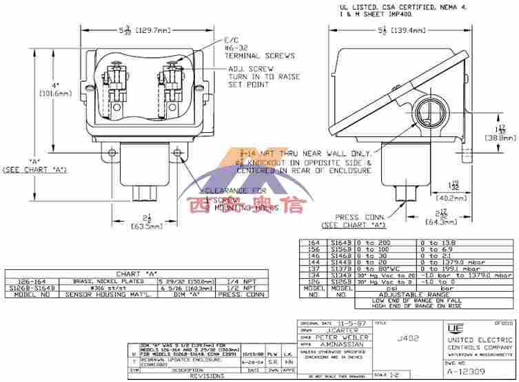 UE J402-S156B青岛压力开关现货 J400-S156B 压力逻辑报警开关 现货