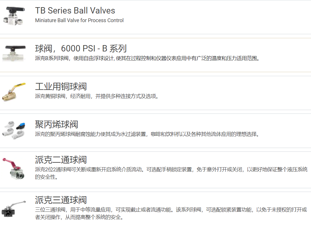 介绍legris乐可利45050610球阀性能