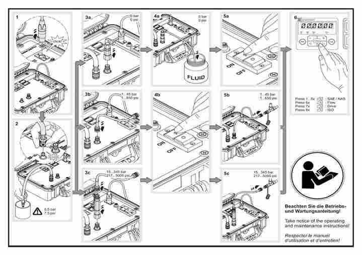 HYDAC 油液检查箱 FCU2210-4