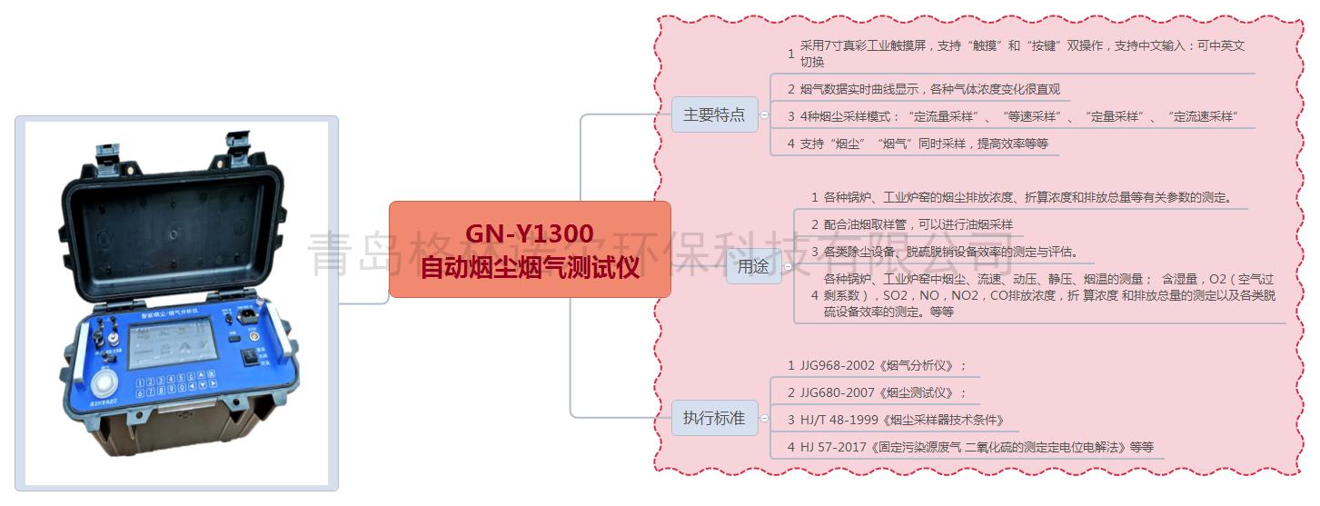 自动烟尘烟气分析仪气体传感器修正补偿技术GN-Y1300