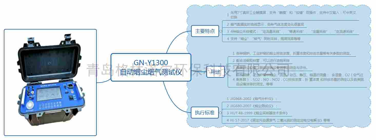 烟尘烟气测试仪gh-60e气体传感器修正补偿技术GN-Y1300