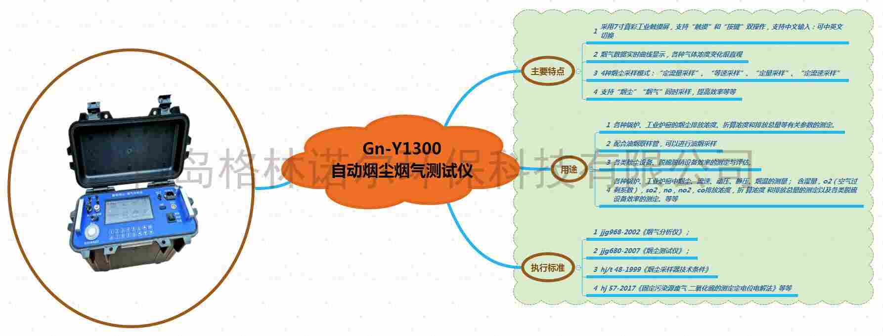 烟尘烟气测试仪测不出流速青岛格林诺尔环保GN-Y1300