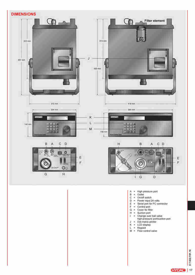 HYDAC 3070524 FCU2210-1-K 油液检查
